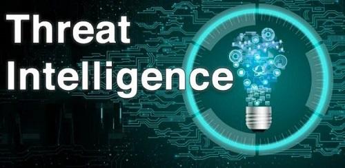 Intelligent Threat Security Market Intelligent Threat Security Market